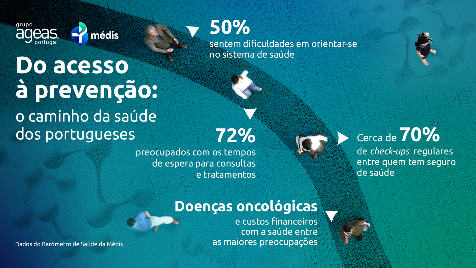 infografia_barometro-de-saude-png